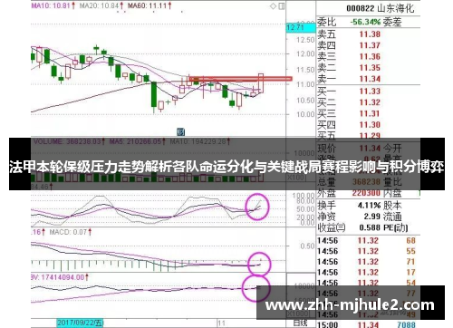 法甲本轮保级压力走势解析各队命运分化与关键战局赛程影响与积分博弈