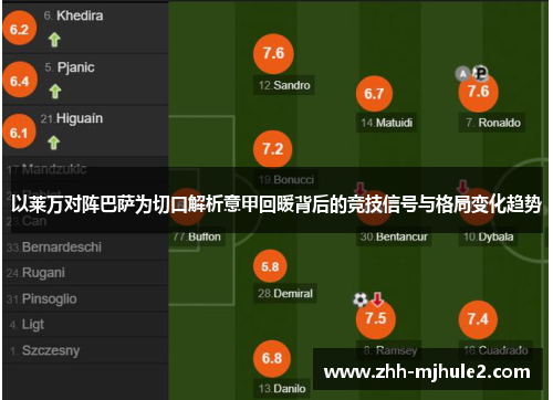 以莱万对阵巴萨为切口解析意甲回暖背后的竞技信号与格局变化趋势 以莱万对阵巴萨为切口解析意甲回暖背后的竞技信号与格局变化趋势