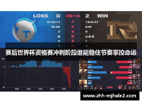 赛后世界杯资格赛冲刺阶段谁能稳住节奏掌控命运