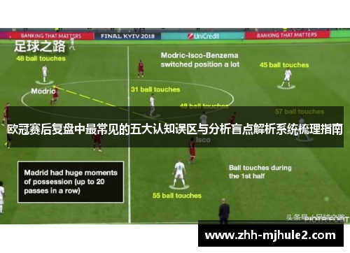欧冠赛后复盘中最常见的五大认知误区与分析盲点解析系统梳理指南 欧冠赛后复盘中最常见的五大认知误区与分析盲点解析系统梳理指南