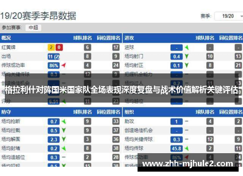 格拉利什对阵国米国家队全场表现深度复盘与战术价值解析关键评估