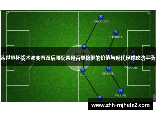 从世界杯战术演变看双后腰配置是否更稳健的价值与现代足球攻防平衡