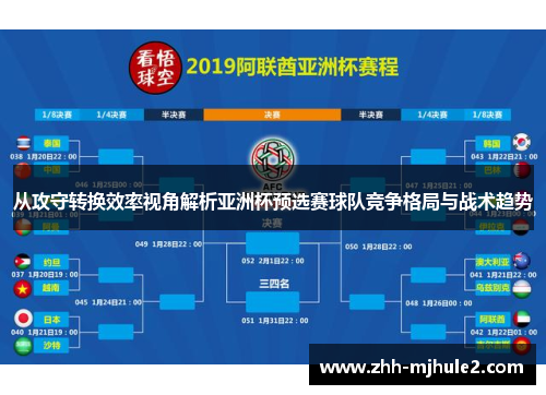 从攻守转换效率视角解析亚洲杯预选赛球队竞争格局与战术趋势
