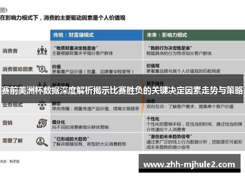 赛前美洲杯数据深度解析揭示比赛胜负的关键决定因素走势与策略