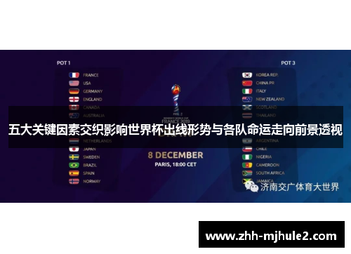 五大关键因素交织影响世界杯出线形势与各队命运走向前景透视 五大关键因素交织影响世界杯出线形势与各队命运走向前景透视