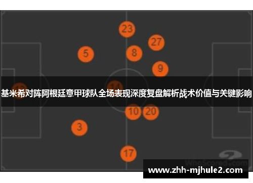 基米希对阵阿根廷意甲球队全场表现深度复盘解析战术价值与关键影响 基米希对阵阿根廷意甲球队全场表现深度复盘解析战术价值与关键影响