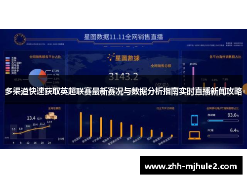 多渠道快速获取英超联赛最新赛况与数据分析指南实时直播新闻攻略 多渠道快速获取英超联赛最新赛况与数据分析指南实时直播新闻攻略