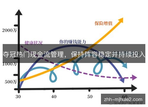 夺冠热门现金流管理,保持阵容稳定并持续投入 夺冠热门现金流管理,保持阵容稳定并持续投入